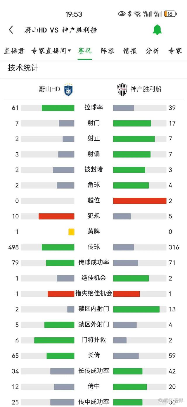 亚冠赛程吃紧，山东泰山加时末段再遭质疑，赛场秩序良好，心理建设被强调(山东鲁能泰山亚冠赛程)-s15全球总决赛